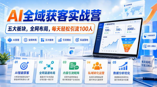 AI全域获客实战营，五大板块，全网布局，每天轻松引流100人-佰因轻创网