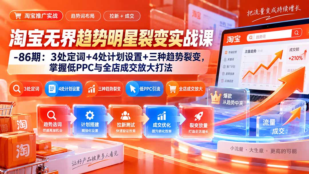 淘宝无界趋势明星裂变实战课-86期：3处定词+4处计划设置+三种趋势裂变，掌握低PPC与全店成交放大打法-佰因轻创网