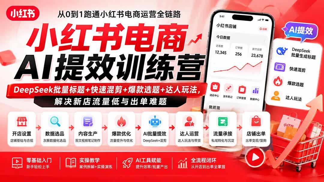 小红书电商AI提效训练营—DeepSeek批量标题+快速混剪+爆款选题+达人玩法，解决新店流量低与出单难题-佰因轻创网