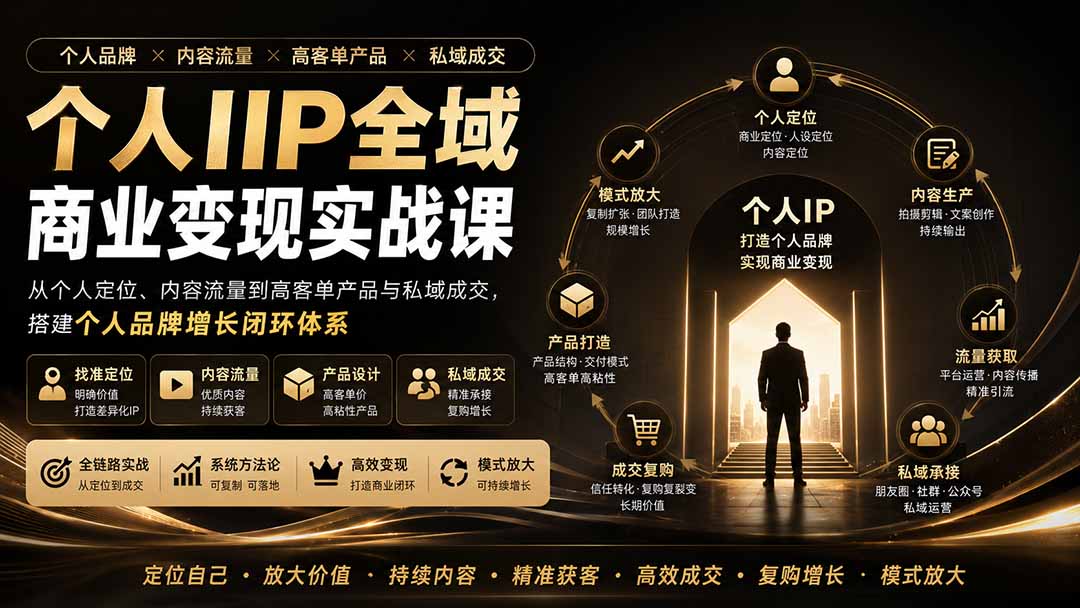 个人IP全域商业变现实战课 (无水印-佰因轻创网