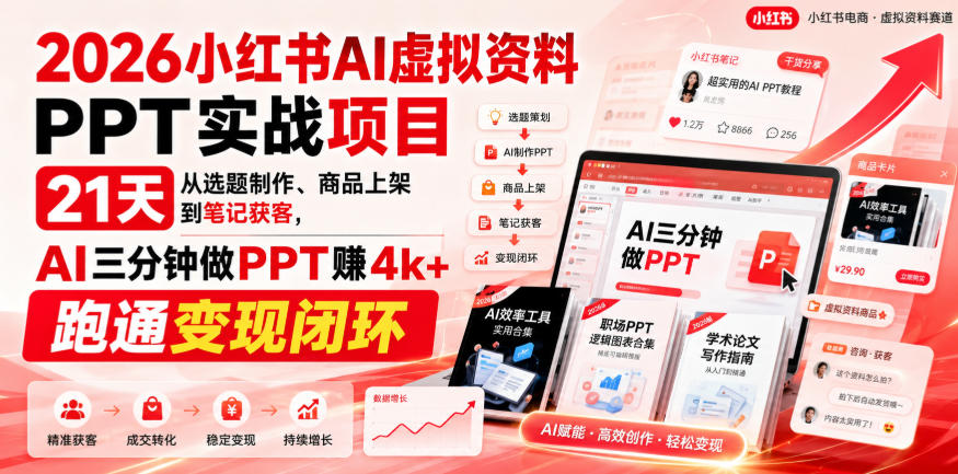2026小红书AI虚拟资料PPT实战项目，21天从选题制作、商品上架到笔记获客，AI三分钟做PPT赚4k+跑通变现闭环-佰因轻创网