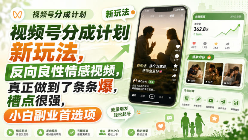 视频号分成计划新玩法，反向良性情感视频，真正做到了条条爆，槽点很强，小白副业首选项-佰因轻创网