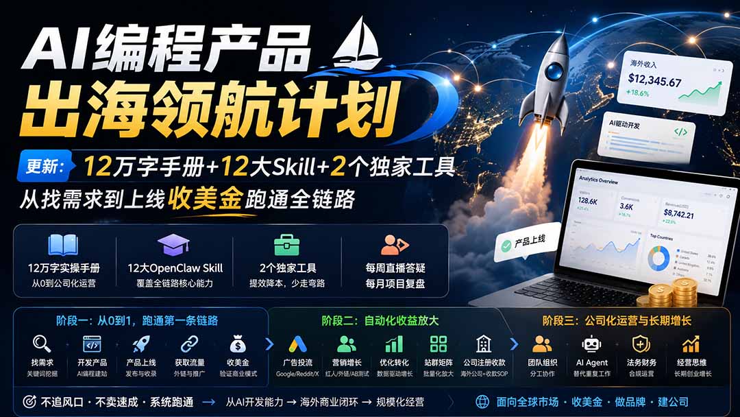 AI编程产品出海领航计划-更新：12万字手册+12大Skill+2个独家工具，从找需求到上线收美金跑通全链路-佰因轻创网
