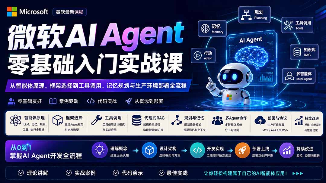 微软AI Agent零基础入门实战课：从智能体原理、框架选择到工具调用、记忆规划与生产环境部署全流程-佰因轻创网