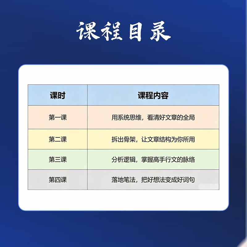 图片[1]-15天爆文拆解写作实战训练营：从看懂好文章到拆出结构逻辑，再到模仿高手笔法，建立系统写作方法体系-佰因轻创网