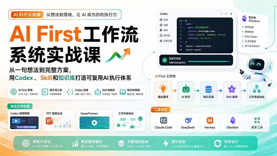 AI First工作流系统实战课：从一句想法到完整方案，用Codex、Skill和知识库打造可复用AI执行体系-佰因轻创网