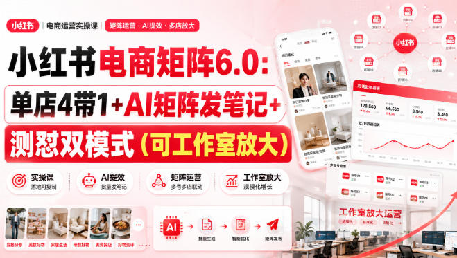 小红书电商矩阵6.0：单店4带1+AI矩阵发笔记+测怼双模式(可工作室放大)-佰因轻创网