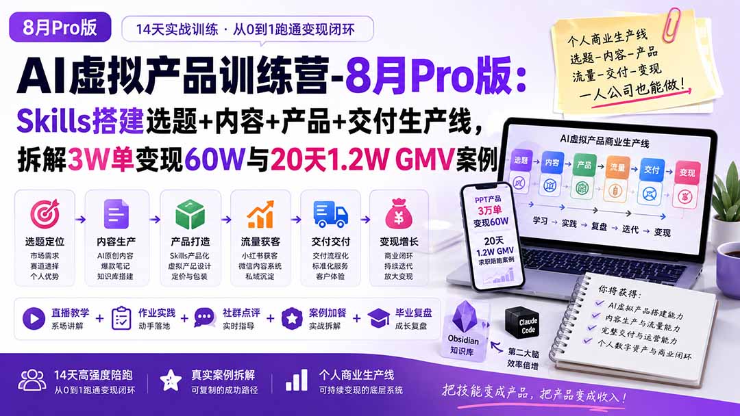 AI虚拟产品训练营PRO版-更新0910：Skills搭建选题+内容+产品+交付生产线，拆解3W单变现60W与20天1.2W GMV案例-佰因轻创网