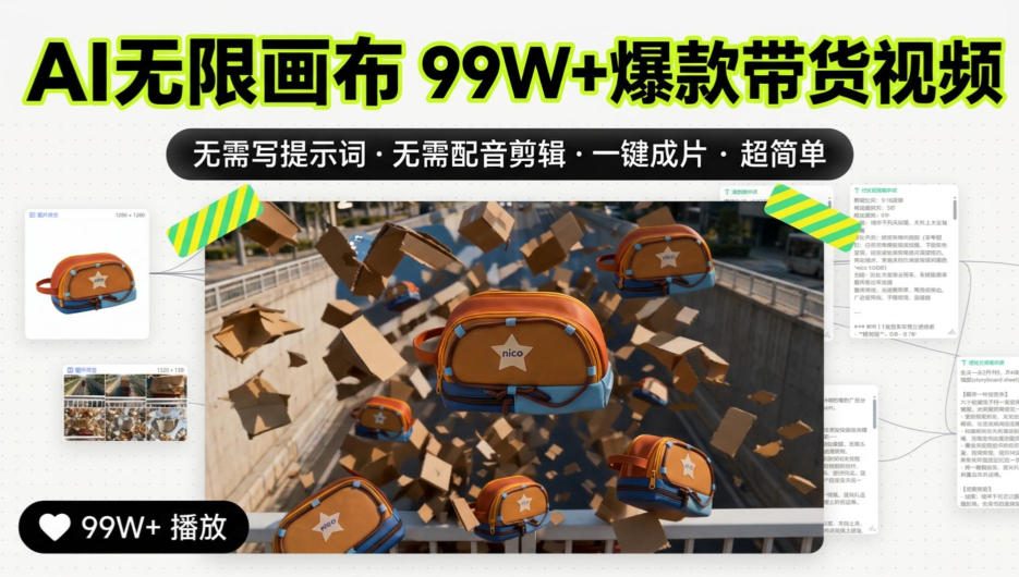 AI无限画布99W+爆款带货视频，无需写提示词·无需配音剪辑·一键成片·超简单-佰因轻创网