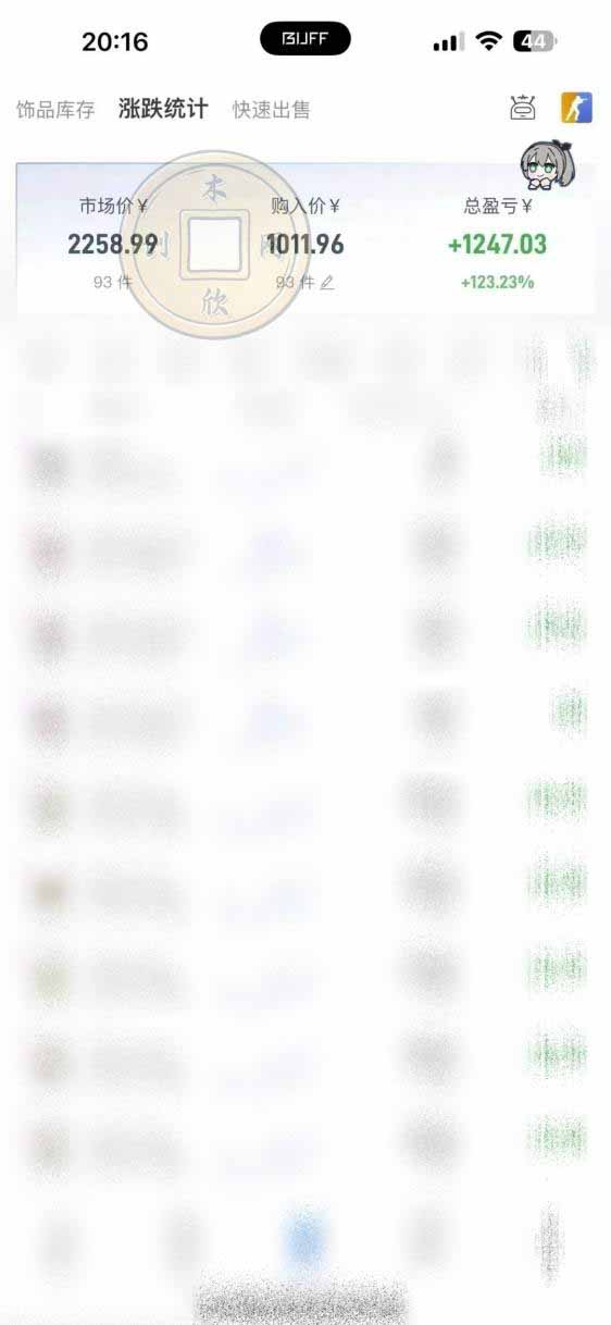 图片[1]-CS2饰品搬砖，每轮收益为采购本金的10%+，综合月化为20-30%，稳健型副业-佰因轻创网