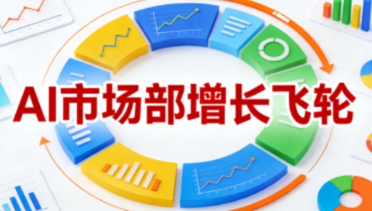 AI市场部增长飞轮，从1-100的电商内容提效实战，让优质内容成为你的流量引擎(更新2026年9月)-佰因轻创网