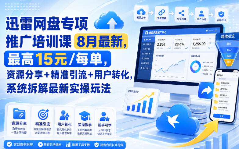 迅雷网盘专项推广培训课9月最新，最高15米/每单，资源分享+精准引流+用户转化，系统拆解最新实操玩法(更新0915)-佰因轻创网