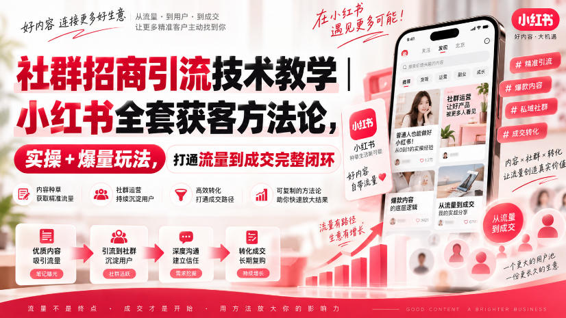社群招商引流技术教学｜小红书全套获客方法论，实操+爆量玩法，打通流量到成交完整闭环-佰因轻创网