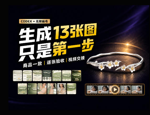 一张商品图,跑出13张电商图和15秒视频方案:这套Skill到底怎么工作?-佰因轻创网