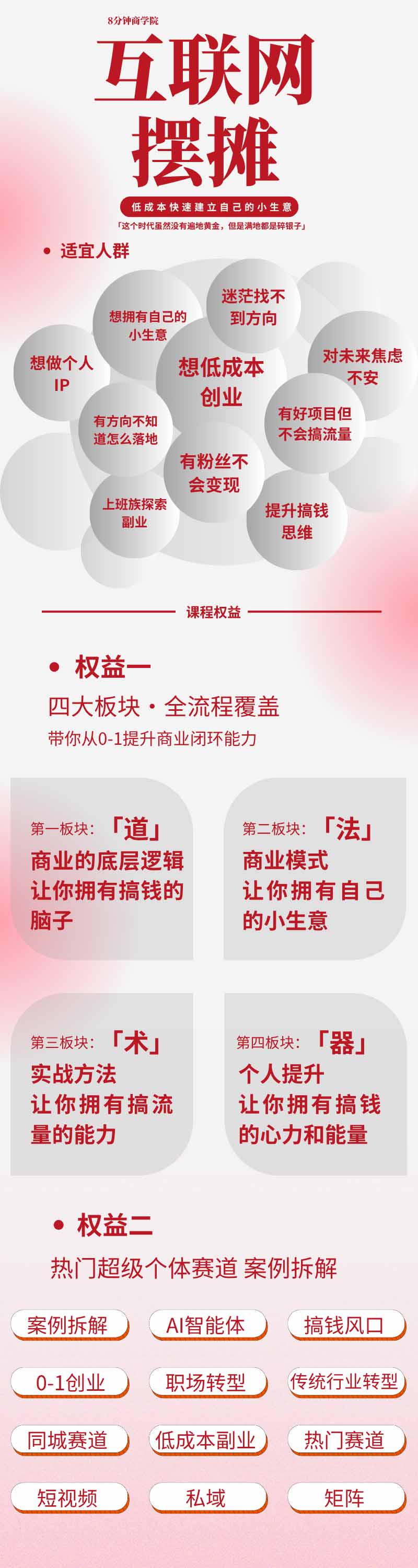 图片[1]-AI+新个体创业必修课-更新0922｜道法术器｜商业逻辑·小红书流量·AI智能体｜低成本打造个人变现小生意全套教学-佰因轻创网