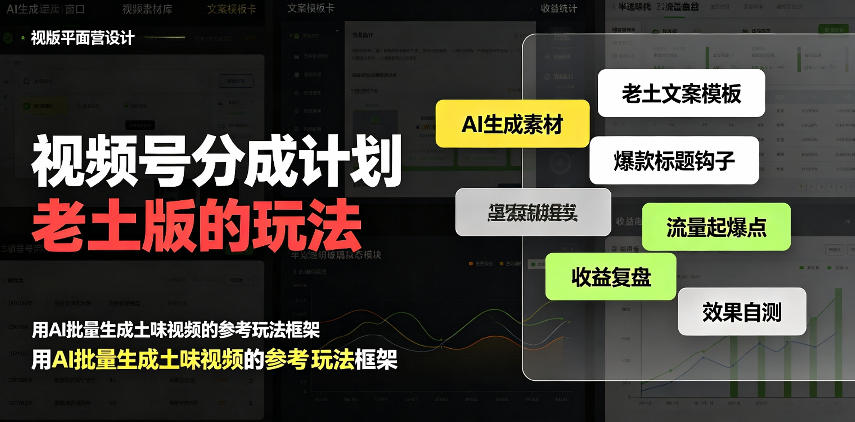 视频号分成计划老土版的玩法，流量爆炸，每天收益300+，纯靠AI生成，越土的玩法，越高级-佰因轻创网