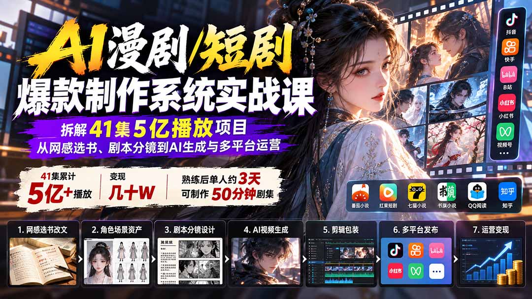 AI漫剧/短剧爆款制作系统实战课：拆解41集5亿播放项目，从网感选书、剧本分镜到AI生成与多平台运营-佰因轻创网